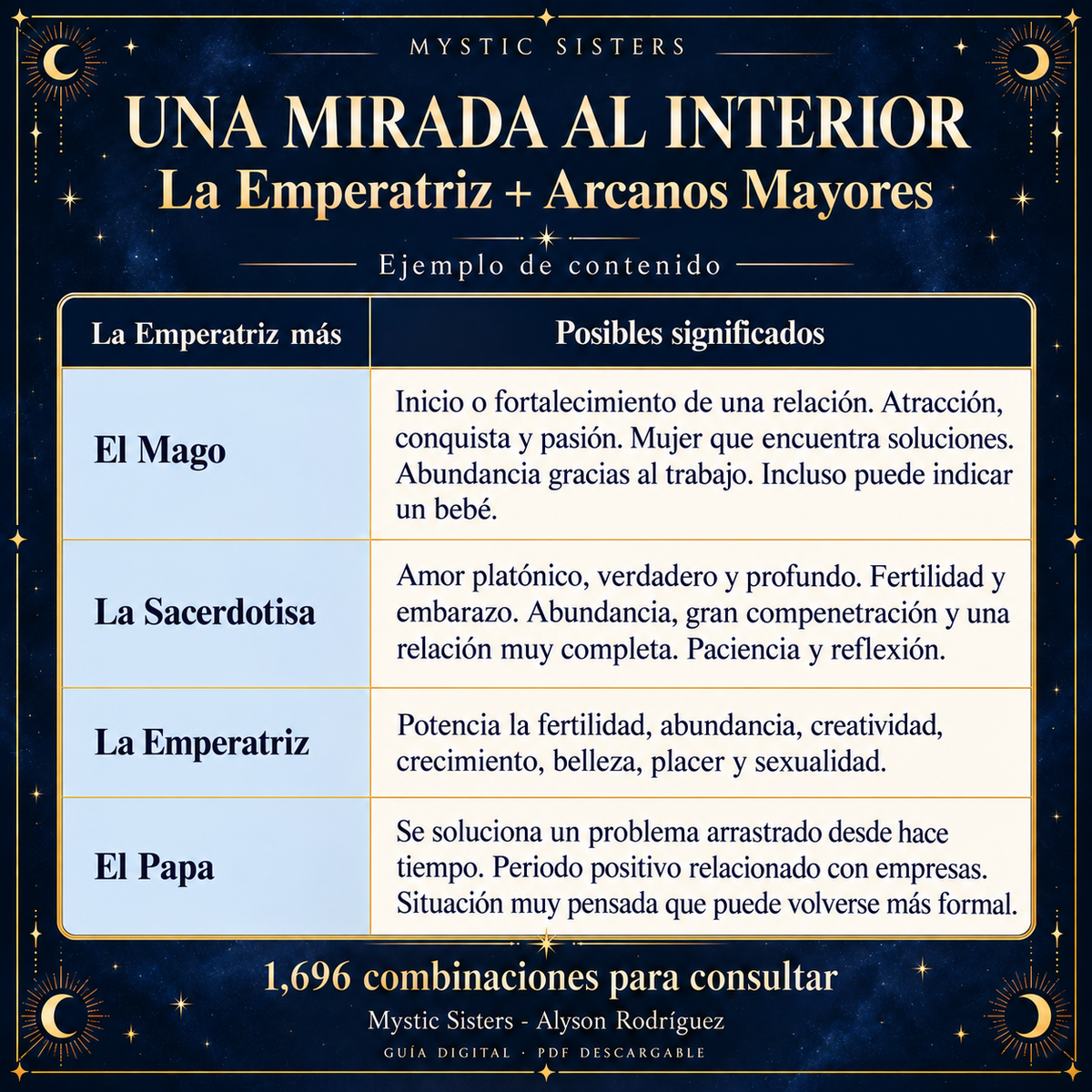 La Emperatriz y los Arcanos Mayores