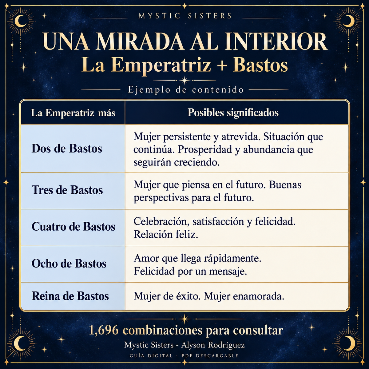Combinaciones de la Emperatriz y Bastos
